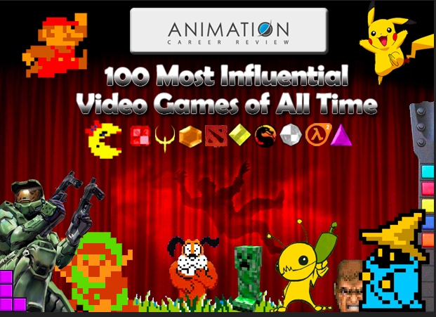 The Top 100 Video Games of All Time